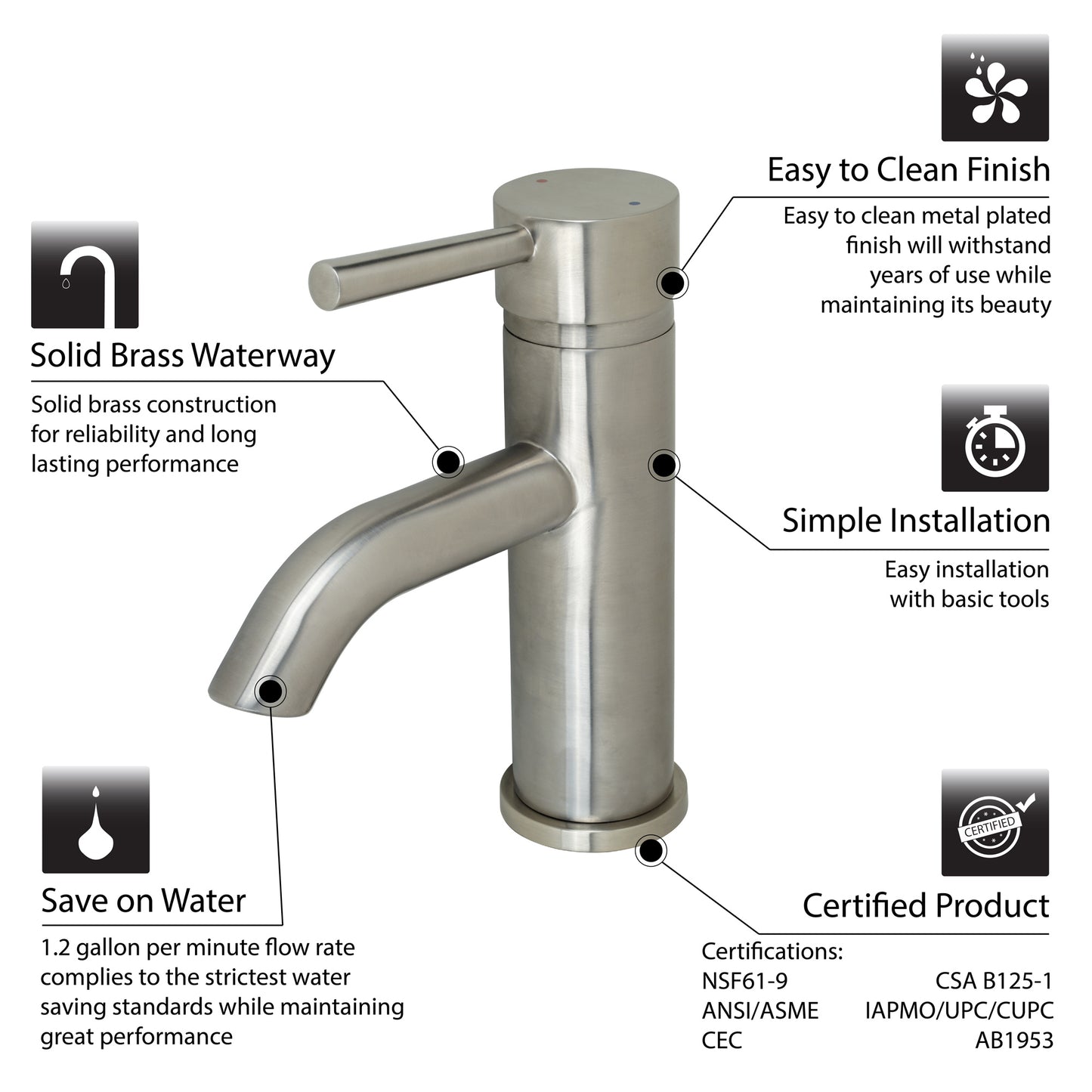 Single Hole Single-Handle Bathroom Faucet with drain in Brushed Nickel