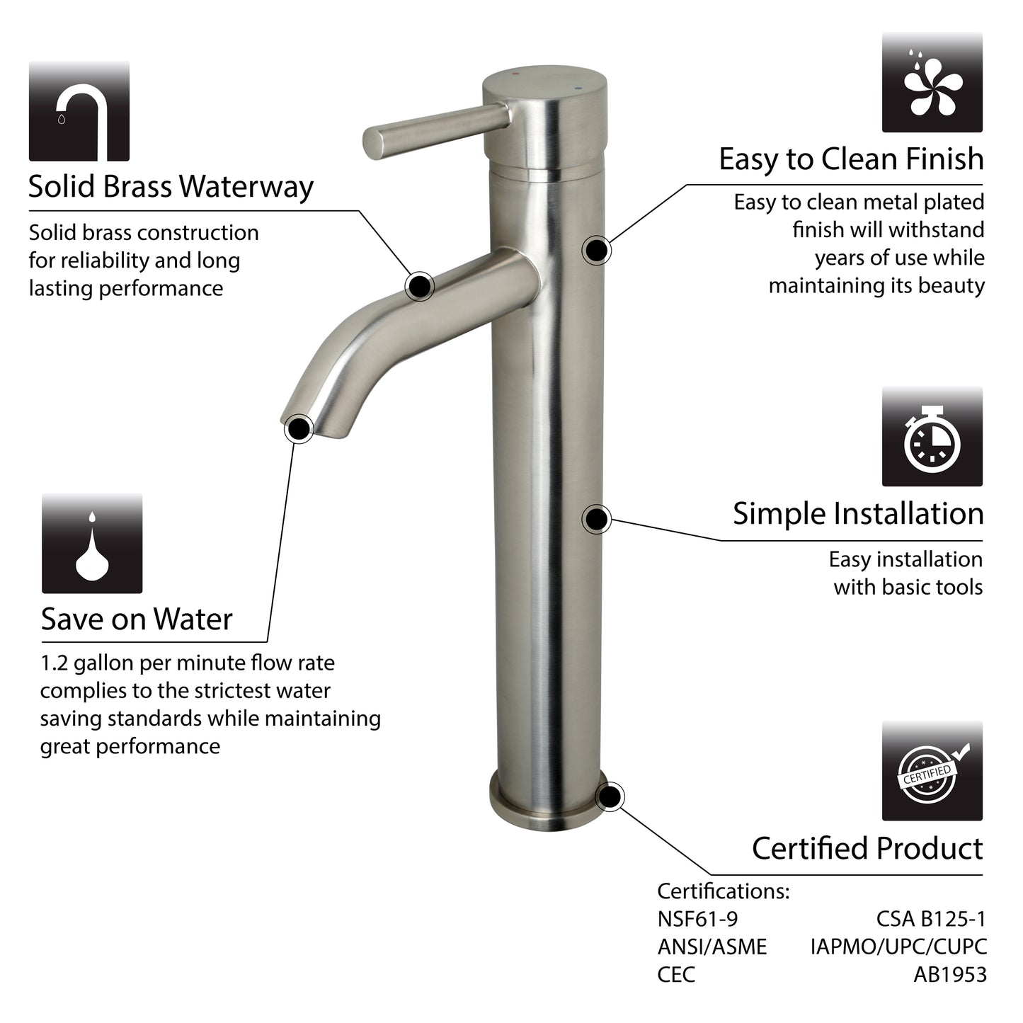 Single Hole Single-Handle Vessel Bathroom Faucet with Drain in Brushed Nickel