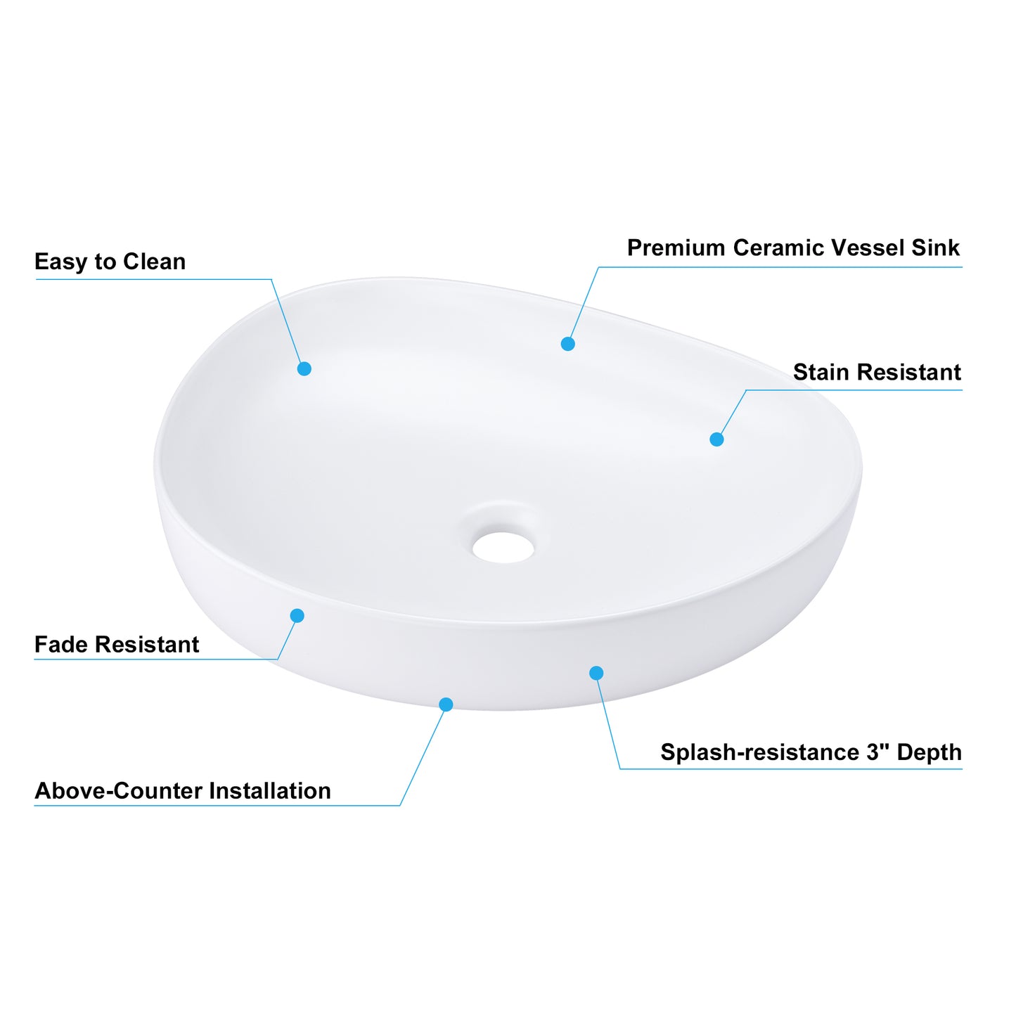 CS-032-MW Modern 22 in. Bathroom Ceramic Vessel Sink Art Basin in Matte White